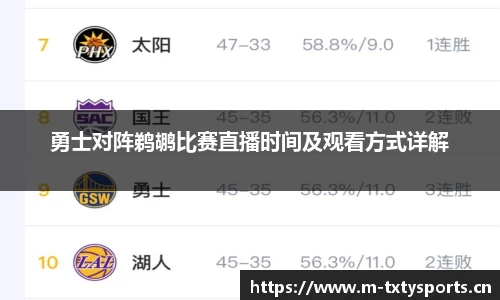 勇士对阵鹈鹕比赛直播时间及观看方式详解